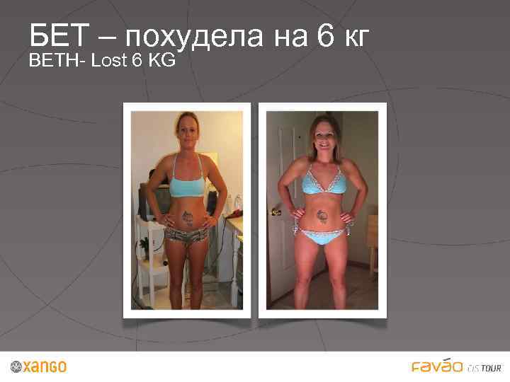 БЕТ – похудела на 6 кг BETH- Lost 6 KG 