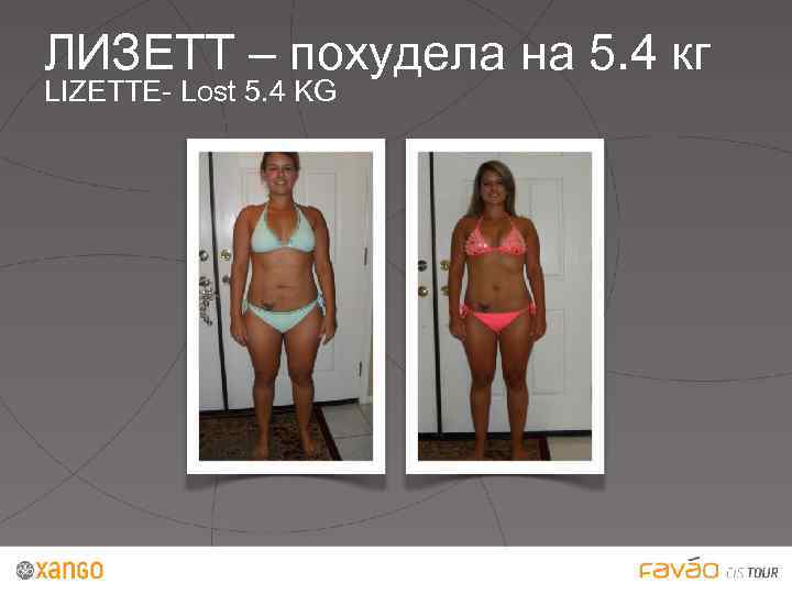 ЛИЗЕТТ – похудела на 5. 4 кг LIZETTE- Lost 5. 4 KG 