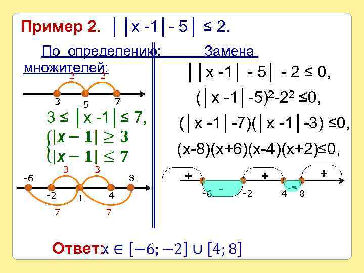 Пример 2. ││х -1│- 5│ ≤ 2. По определению: множителей: 2 2 3 Замена