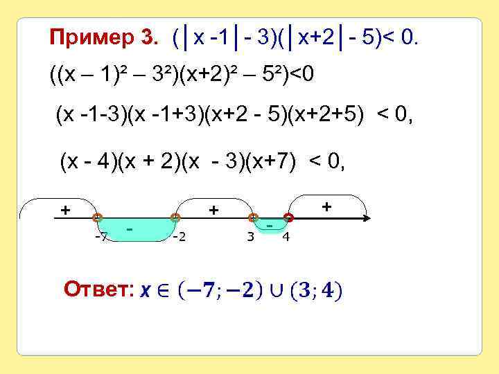 Пример 3. (│х -1│- 3)(│х+2│- 5)< 0. ((х – 1)² – 3²)(х+2)² – 5²)<0