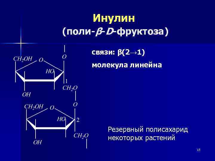 Инулин (поли-β-D-фруктоза) связи: β(2→ 1) молекула линейна Резервный полисахарид некоторых растений 15 