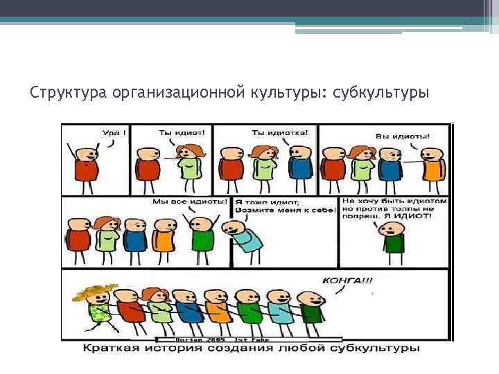 Структура организационной культуры: субкультуры 