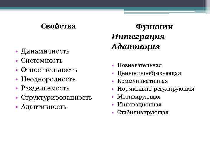 Свойства • • Динамичность Системность Относительность Неоднородность Разделяемость Структурированность Адаптивность Функции Интеграция Адаптация •