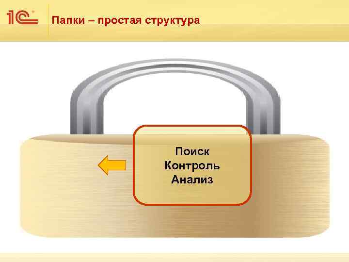 Папки – простая структура Поиск Контроль Анализ 