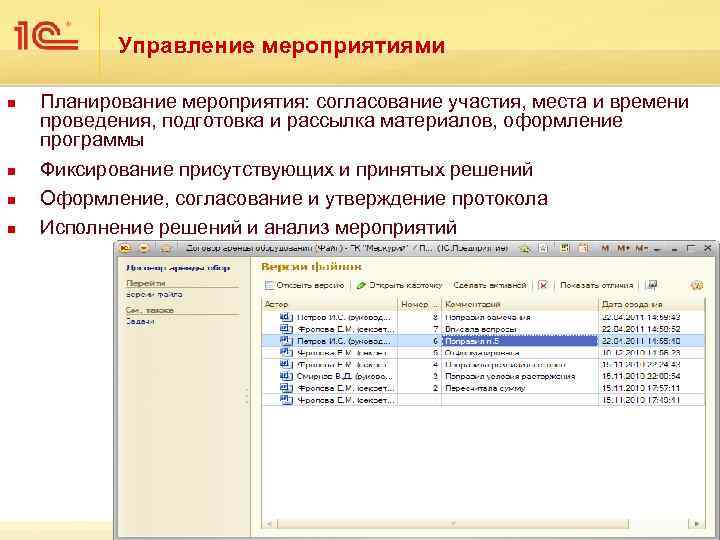 Управленческие мероприятия это. Согласование мероприятий. 1с документооборот архитектура. Управление мероприятиями.