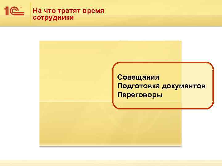 На что тратят время сотрудники Совещания Подготовка документов Переговоры 