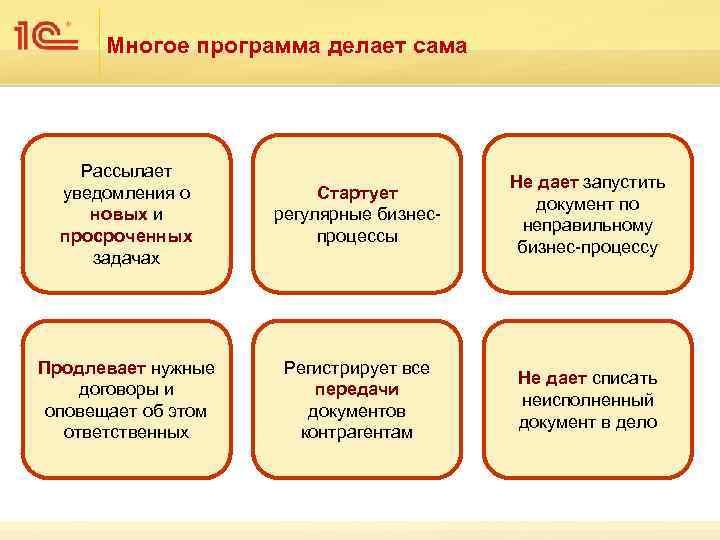 Многое программа делает сама Рассылает уведомления о новых и просроченных задачах Стартует регулярные бизнеспроцессы