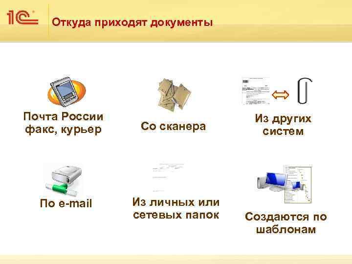 Откуда приходят документы Почта России факс, курьер По e-mail Со сканера Из личных или