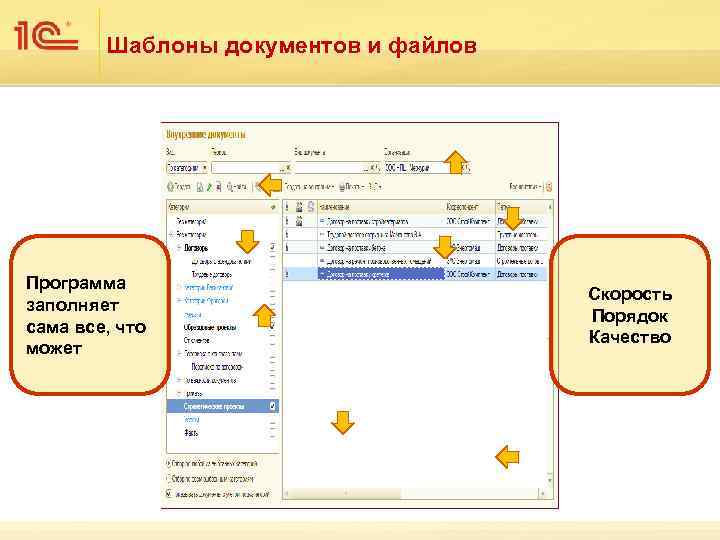 Шаблоны документов и файлов Программа заполняет сама все, что может Скорость Порядок Качество 