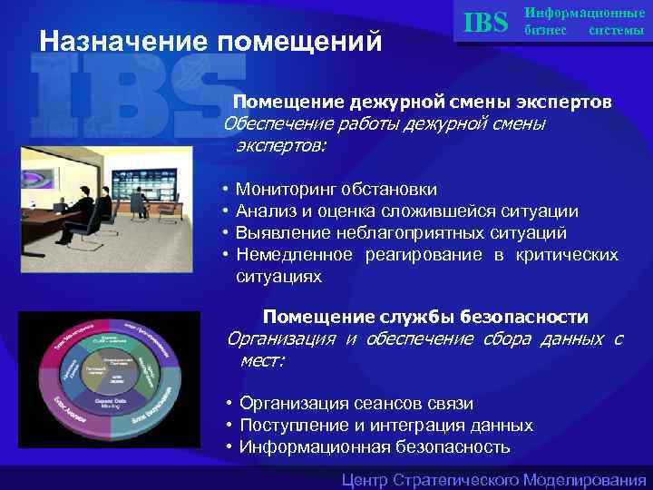 Назначение помещений IBS Информационные бизнес системы Помещение дежурной смены экспертов Обеспечение работы дежурной смены