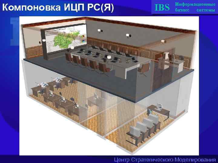 Компоновка ИЦП РС(Я) IBS Информационные бизнес системы Центр Стратегического Моделирования 