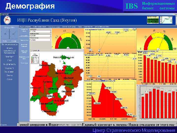 Демография IBS Информационные бизнес системы Центр Стратегического Моделирования 