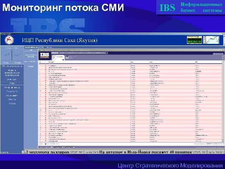 Мониторинг потока СМИ IBS Информационные бизнес системы Центр Стратегического Моделирования 