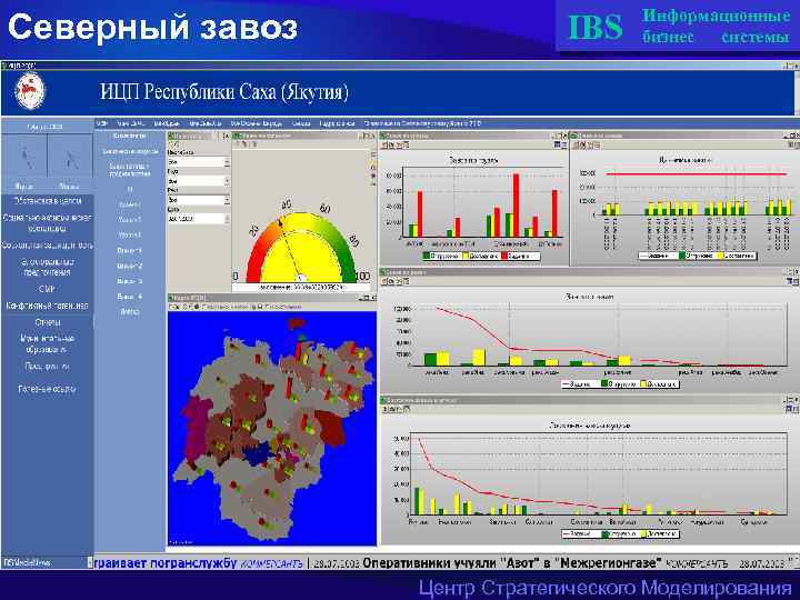 Северный завоз IBS Информационные бизнес системы Центр Стратегического Моделирования 