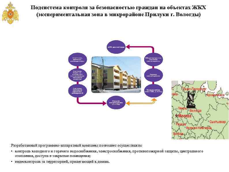 Подсистема контроля за безопасностью граждан на объектах ЖКХ (экспериментальная зона в микрорайоне Прилуки г.