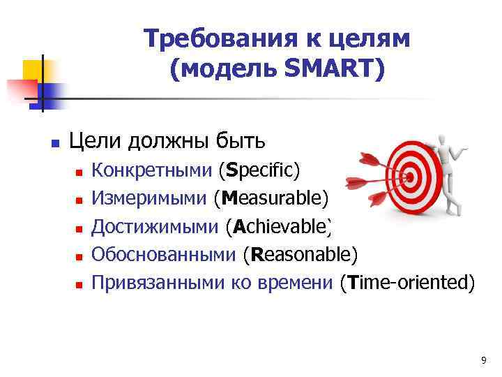 Требования к целям (модель SMART) n Цели должны быть n n n Конкретными (Specific)