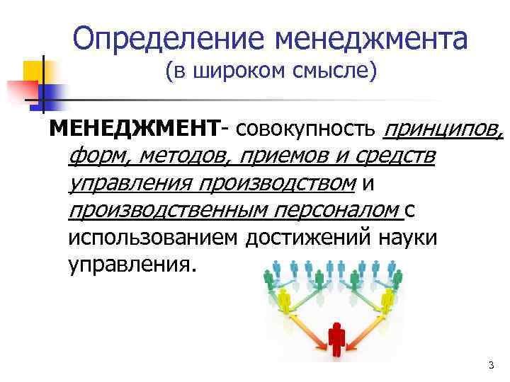 Определение менеджмента (в широком смысле) МЕНЕДЖМЕНТ- совокупность принципов, форм, методов, приемов и средств управления