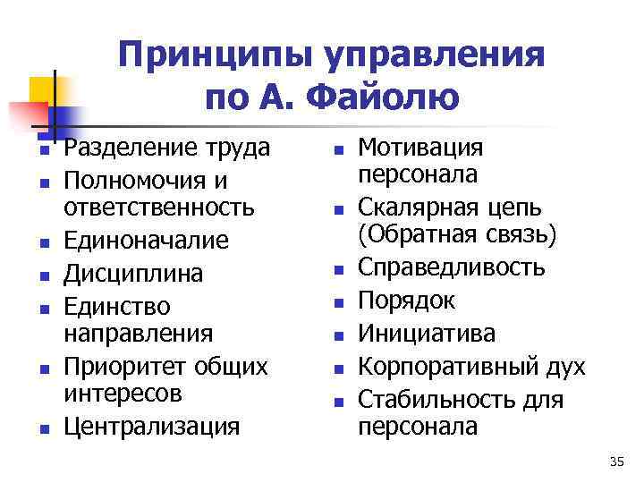 Принципы управления по А. Файолю n n n n Разделение труда Полномочия и ответственность