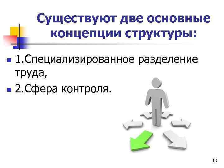 Существуют две основные концепции структуры: 1. Специализированное разделение труда, n 2. Сфера контроля. n