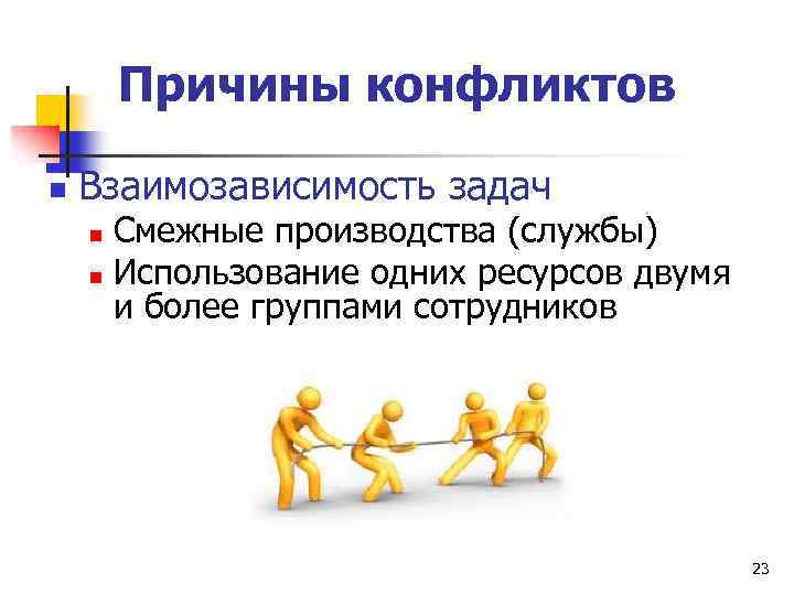 Причины конфликтов n Взаимозависимость задач Смежные производства (службы) n Использование одних ресурсов двумя и