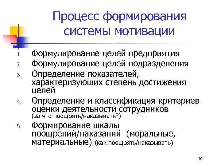 Процесс формирования системы мотивации 1. 2. 3. 4. Формулирование целей предприятия Формулирование целей подразделения