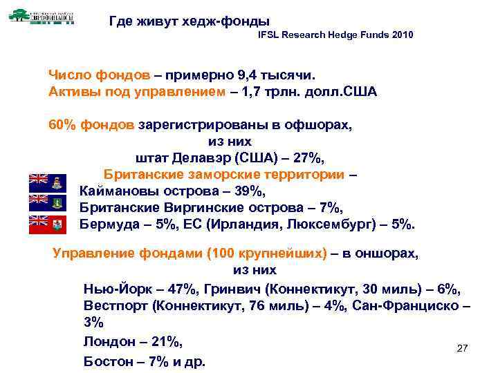 Где живут хедж-фонды IFSL Research Hedge Funds 2010 Число фондов – примерно 9, 4