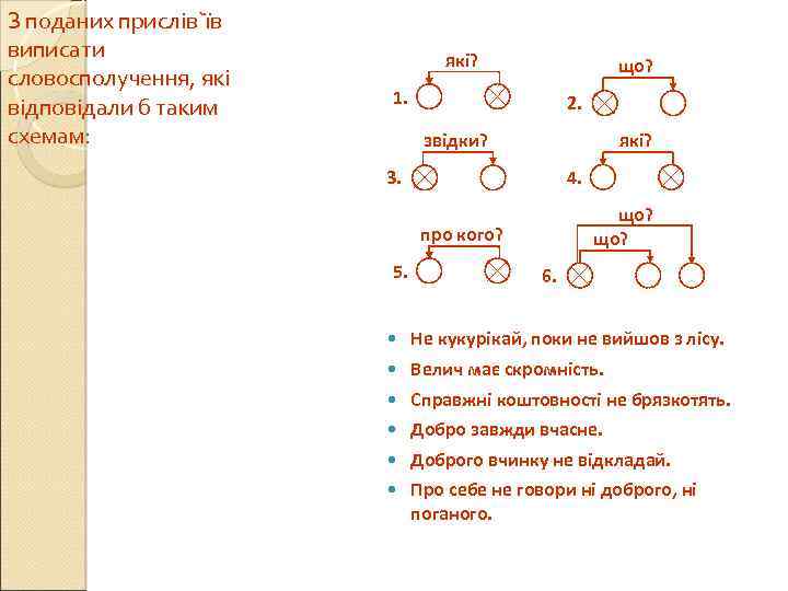 З поданих прислів`їв виписати словосполучення, які відповідали б таким схемам: які? що? 1. 2.