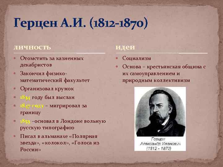 Герцен А. И. (1812 -1870) личность идеи Отомстить за казненных Социализм декабристов Закончил физико-
