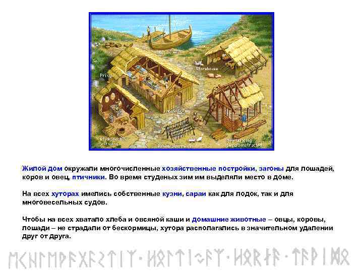 Жилой дом окружали многочисленные хозяйственные постройки, загоны для лошадей, коров и овец, птичники. Во