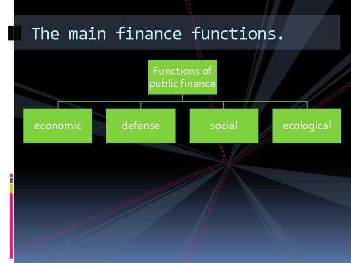 The main finance functions. Functions of public finance economic defense social ecological 