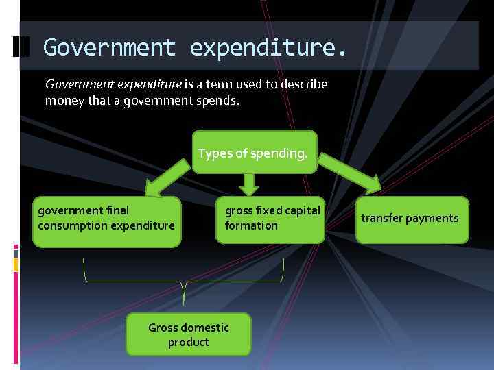 Government expenditure is a term used to describe money that a government spends. Types