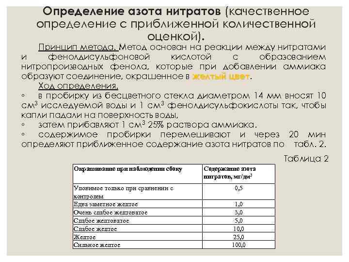 Повышенное количество нитратов в воде вызывает. Методы определения нитратного азота. Определение нитратов методика. Методика определения нитратов в воде.. Азот определение.