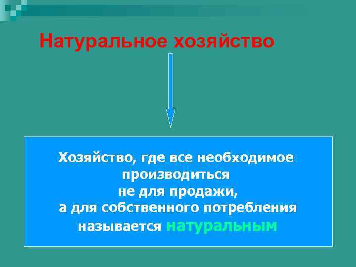 Натуральное хозяйство Хозяйство, где все необходимое производиться не для продажи, а для собственного потребления