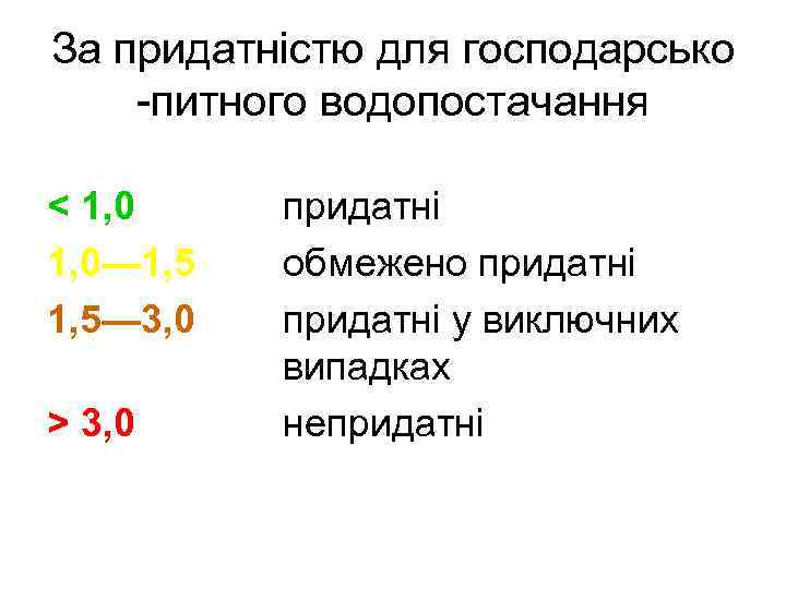 За придатністю для господарсько -питного водопостачання < 1, 0— 1, 5— 3, 0 >