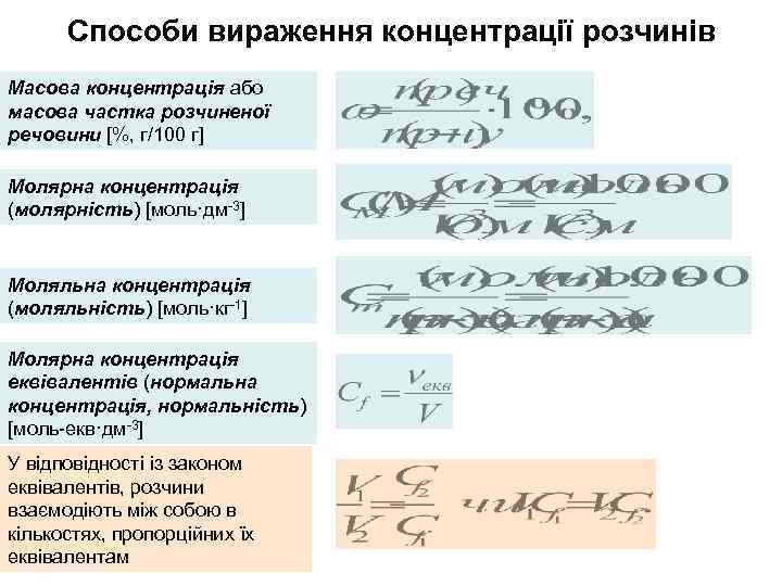 Способи вираження концентрації розчинів Масова концентрація або масова частка розчиненої речовини [%, г/100 г]