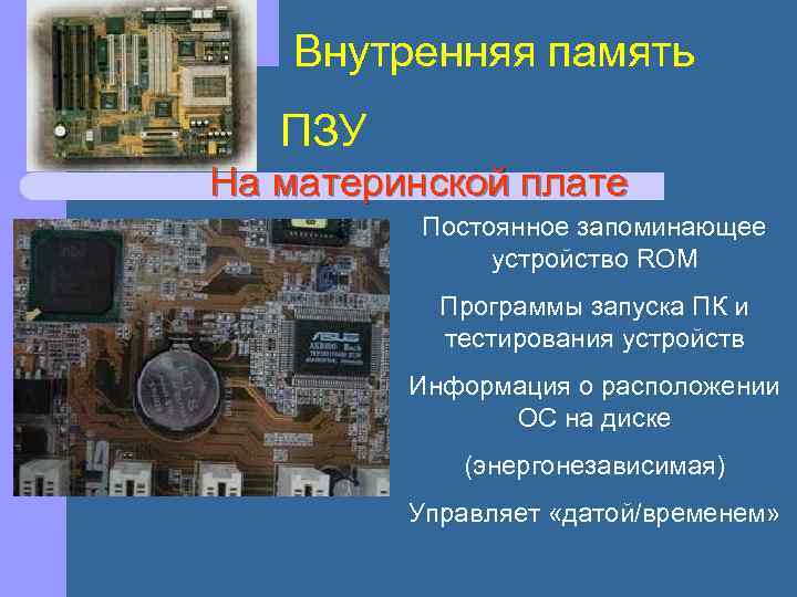 Внутренняя память ПЗУ На материнской плате Постоянное запоминающее устройство ROM Программы запуска ПК и