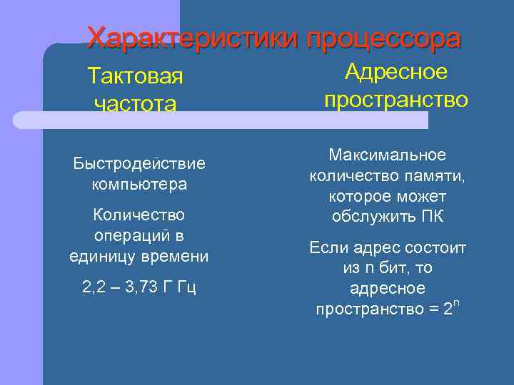Характеристики процессора Тактовая частота Быстродействие компьютера Количество операций в единицу времени 2, 2 –