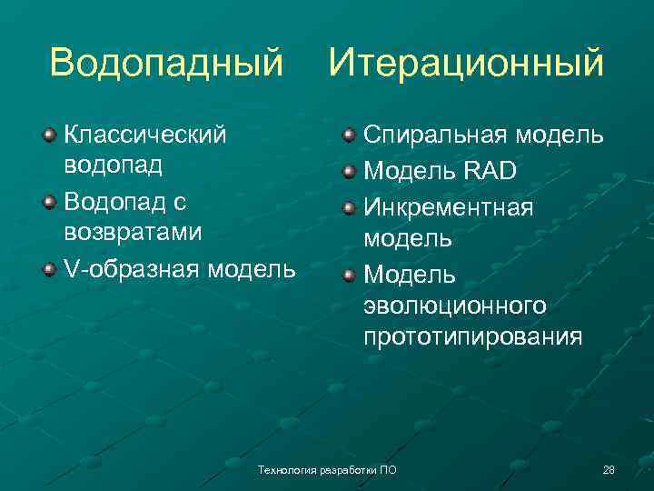 Водопадный Классический водопад Водопад с возвратами V-образная модель Итерационный Спиральная модель Модель RAD Инкрементная