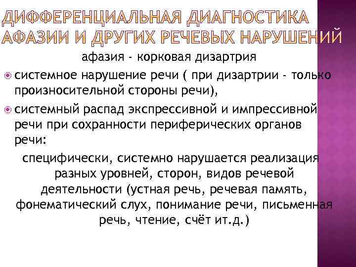 афазия - корковая дизартрия системное нарушение речи ( при дизартрии - только произносительной стороны