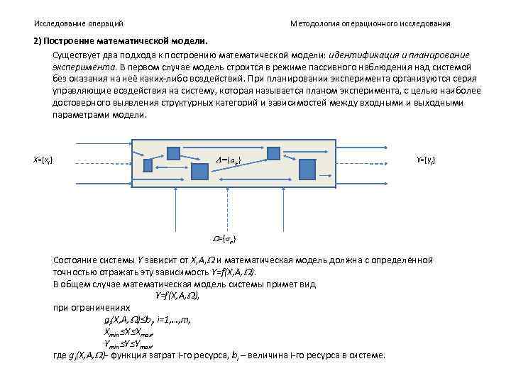 Методология операционного исследования Исследование операций 2) Построение математической модели. Существует два подхода к построению