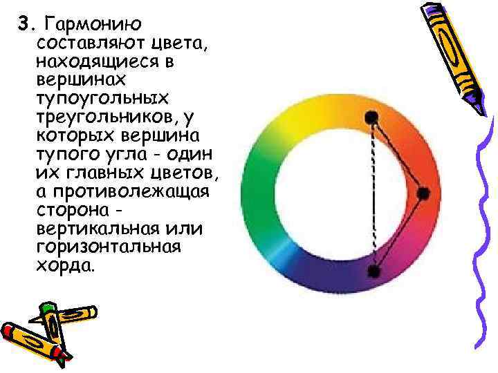 3. Гармонию составляют цвета, находящиеся в вершинах тупоугольных треугольников, у которых вершина тупого угла