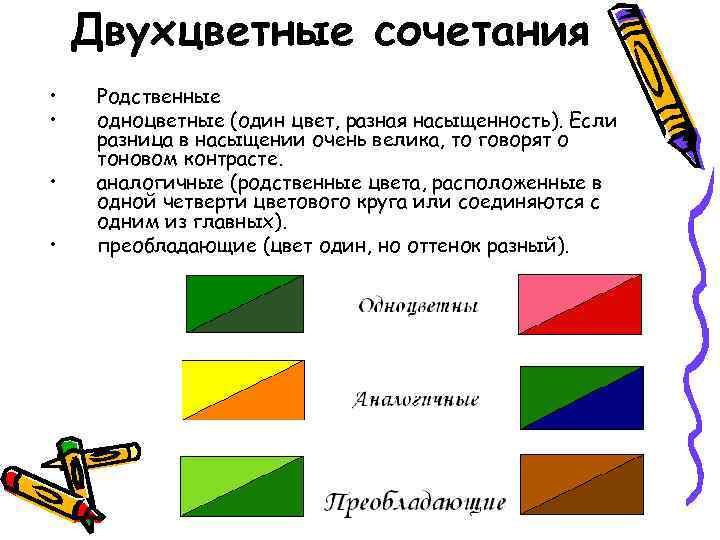 Двухцветные сочетания • • Родственные одноцветные (один цвет, разная насыщенность). Если разница в насыщении