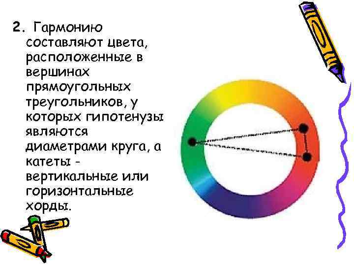 2. Гармонию составляют цвета, расположенные в вершинах прямоугольных треугольников, у которых гипотенузы являются диаметрами