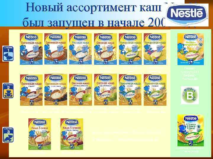 Новый ассортимент каш Nestlé был запущен в начале 2005 года Гречневая мол. Гречневая безмол.