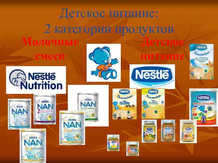 Детское питание: 2 категории продуктов Молочные смеси Детское питание 