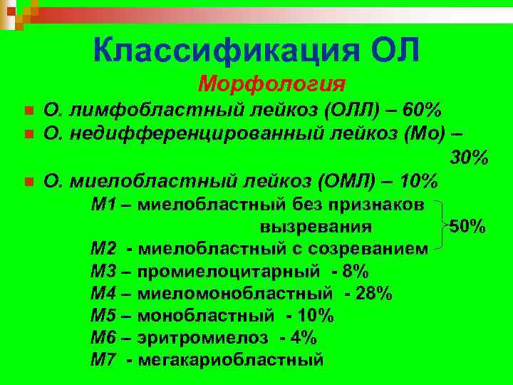 Классификация ОЛ Морфология n n n О. лимфобластный лейкоз (ОЛЛ) – 60% О. недифференцированный