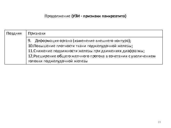 Продолжение (УЗИ - признаки панкреатита) Поздняя Признаки 9. Деформация органа (изменение внешнего контура); 10.
