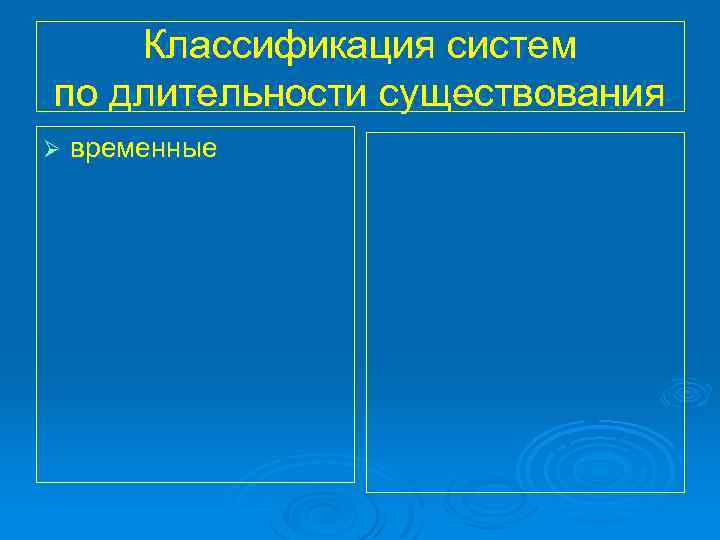 Классификация систем по длительности существования Ø временные 