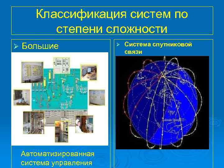 Классификация систем по степени сложности Ø Большие Автоматизированная система управления Ø Система спутниковой связи