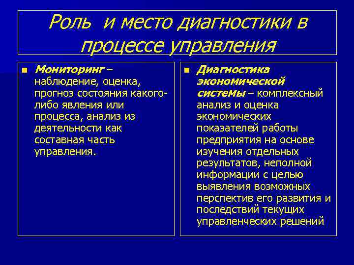 Роль и место диагностики в процессе управления n Мониторинг – наблюдение, оценка, прогноз состояния